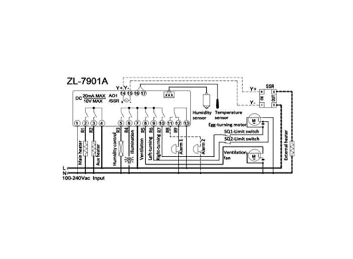 ZL-7901A, 100-240Vac, PID, Multifunctional Automatic Incubator Controller, Temperature Humidity for Incubator - Image 5