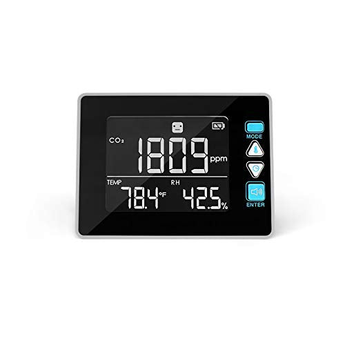 PerfectPrime CO2390, Indoor Air Quality Meter USB CO2 Carbon Dioxide Air Temperature Humidity DataLogger/Thermoemter/Hygrometer with SD Card by PerfectPrime