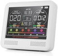 16-in-1 Air Quality Monitor Indoor with 7AQI Beep Alarm, CO2 Monitor, Air Quality Detector with PM1.0 | PM2.5 | PM10 | Temp | HUM | Formaldehyde | VOC Tester for Home Office Plant by PERFORMANCEGURU