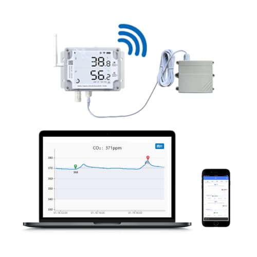 Ubibot Thermometer Hygrometer, Wireless Temperature Data Logger, Remote Humidity Monitor for Refrigerated Truck Free App Email Alarm, IFTTT 2.4GHz only (GS1-AETH1RS + CO2 Probe) - Image 4