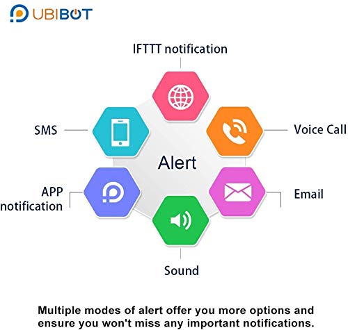 UbiBot Wireless Remote Smart Temperature Humidity Ambient Light Sensor WiFi 24/7 Monitoring, Alerts & History Data Logger Monitor from Anywhere, Anytime! IFTTT Notification (WS1 Pro WiFi &Sim) - Image 4