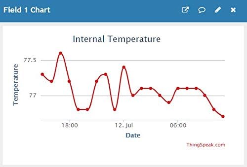 Water and Temperature Alert with Text Message and Email Notifications, Dual sensors - Image 6
