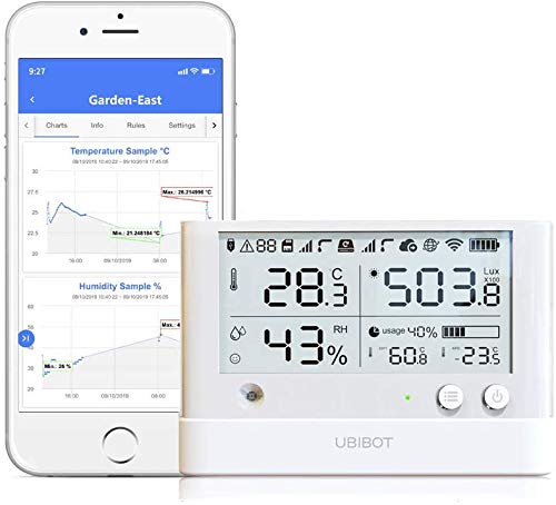 UbiBot Wireless Remote Smart Temperature Humidity Ambient Light Sensor WiFi 24/7 Monitoring, Alerts & History Data Logger Monitor from Anywhere, Anytime! IFTTT Notification (WS1 Pro WiFi &Sim) by UbiBot