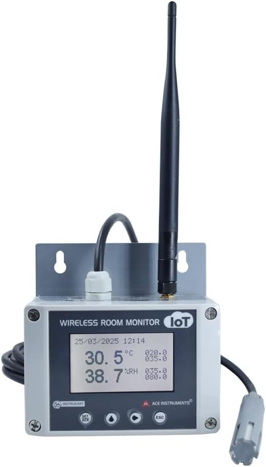 Server Room Temperature and Humidity Monitor curometer (Only SMS - 4G/LTE Version) for Data Centers, Seed Storages, Warehouse, Greenhouse Alongwith Factory Calibration Certificate Model: RHTx-SMS by Unknown
