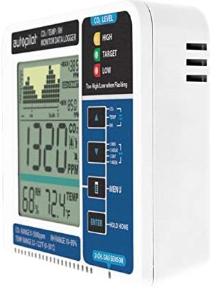 Autopilot APCEM2 Desktop Hydroponic Gardening CO2 RH Temperature Monitor and Data Logger for Greenhouse or Grow Room, White/Blue, 2 Pack - Image 6