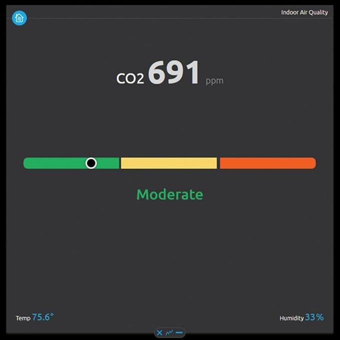 Ambient Weather AQIN Wireless Indoor Air Quality Index PM2.5, PM10 and CO2 Particulate Monitor - Image 2