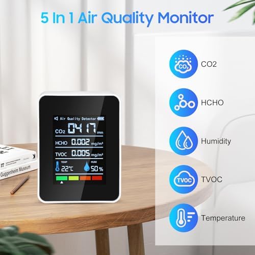 Air Quality Monitor, 5 in 1 Portable Quality Tester, CO2 Detector Air Quality Monitor Indoor, for CO2 | TVOC | HCHO | Temp Humi for Home, Cars Plants,Hotel, Office - Image 3