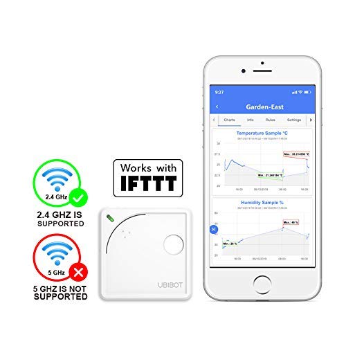 UbiBot WS1 WiFi Temperature & Humidity Sensor with Ambient Light Monitoring – Industrial-Grade Data Logger, 2.4GHz Wireless, 24/7 Alerts, External Probe Support, Free iOS/Android App, IFTTT Compatible - Image 6