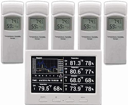 Ambient Weather WS-3000-X5 Thermo-Hygrometer Wireless Monitor w/ 5 Remote Sensors - Logging, Graphing, Alarming, Radio Controlled Clock by AmbientWeather