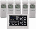 Ambient Weather WS-3000-X5 Thermo-Hygrometer Wireless Monitor w/ 5 Remote Sensors - Logging, Graphing, Alarming, Radio Controlled Clock by AmbientWeather
