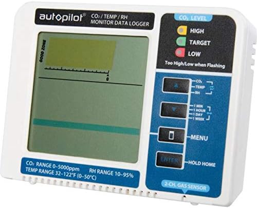 Autopilot APCEM2 Desktop Hydroponic Gardening CO2 RH Temperature Monitor and Data Logger for Greenhouse or Grow Room, White/Blue, 2 Pack - Image 5