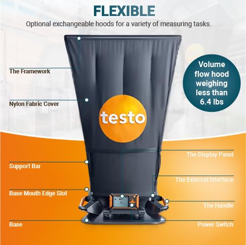 Testo 420 Flow Hood – Airflow Meter HVAC for Air Velocity, Volume Flow, Temperature & Relative Humidity – CFM Meter for Airflow HVAC with Tiltable Display, Bluetooth, and App Compatibility - With NIST - Image 2