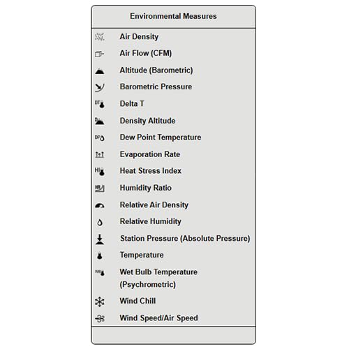 Kestrel 5200 Professional Environmental Meter with Link, HiViz Green - Image 10