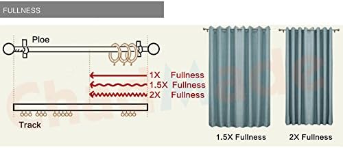 ChadMade Blackout Lined Premium Velvet Curtain Teal 84Wx72L Inch (1 Panel), Eyelet Grommet for Livingroom Bedroom Theater Studio, Leon Collection - Image 8
