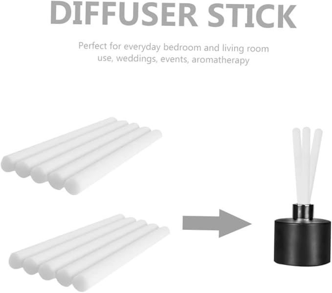 Cabilock 10Pcs Long Volatile Essential Oil Diffuser Sticks Cotton Fiber Aroma Wands for Home Bathroom Living Aromatherapy Meditation Spa Use - Image 8