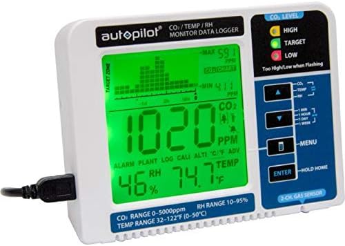 Autopilot APCEM2 Desktop Hydroponic Gardening CO2 RH Temperature Monitor and Data Logger for Greenhouse or Grow Room, White/Blue, 2 Pack - Image 4