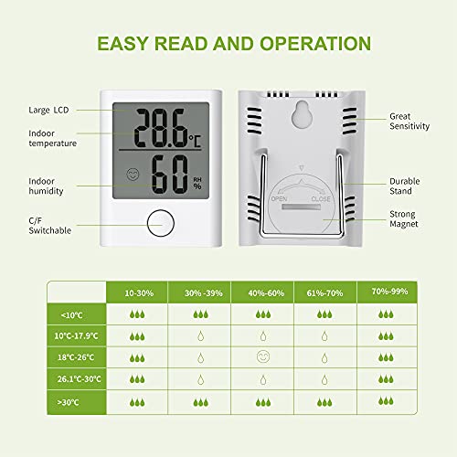 BALDR Digital Mini Hygrometer & Indoor Thermometer - Monitor Room Temperature & Humidity with a Hydrometer, Humidity Sensor, & Indoor Thermometer for Home, Office, Greenhouse, & More (White, 2 Packs) - Image 4