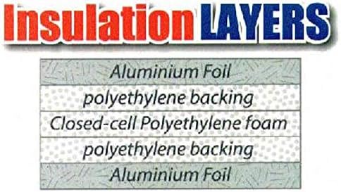 SmartSHIELD -3mm 16"x50Ft Reflective Insulation roll, Foam Core Radiant Barrier, Thermal Insulation Shield, Commercial Grade (16"x50') - Image 7
