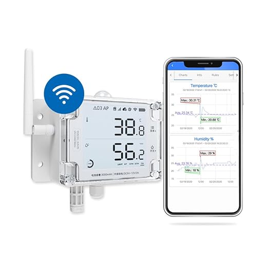 UbiBot GS1-A1RS - Smart WiFi Temperature & Humidity Sensor - Versatile External Probes, Scheduled Reports，Custom Alerts, Free App, No Subscription - Alexa & IFTTT Compatible (2.4GHz, Hub-Free) by UbiBot