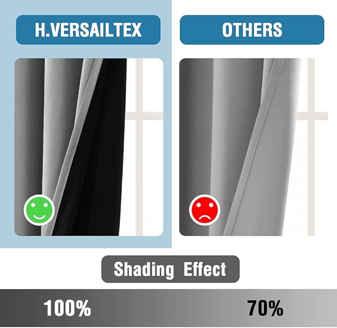 H.VERSAILTEX 100% Blackout Curtains for Bedroom Thermal Insulated Curtains & Drapes Blackout Curtains 63 Inches Long Rod Pocket Curtains for Living Room with Black Liner 2 Panels Set, Dove Gray - Image 5