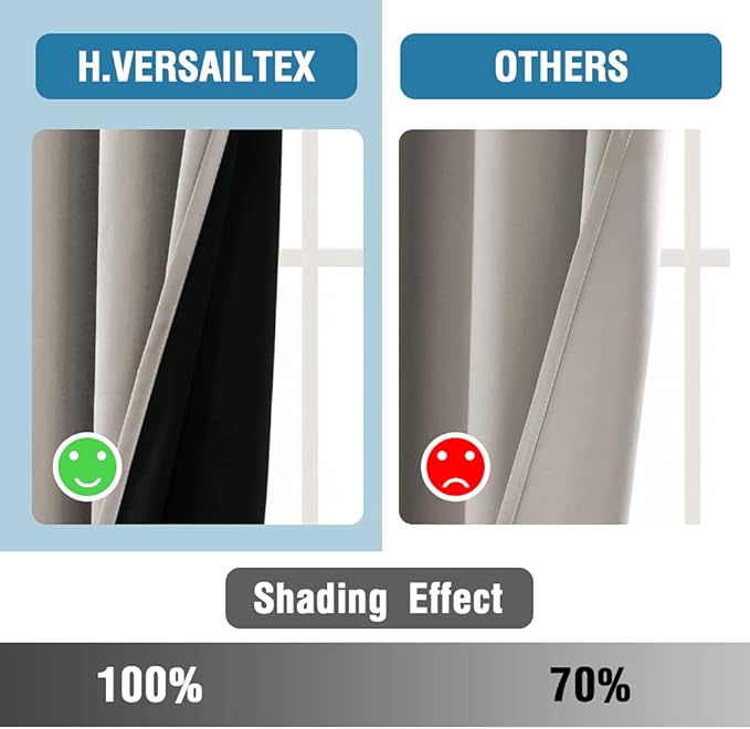 H.VERSAILTEX 100% Blackout Curtains for Bedroom Thermal Insulated Curtains & Drapes Blackout Curtains 63 Inches Long Rod Pocket Curtains for Living Room with Black Liner 2 Panels Set, Warm Taupe - Image 5