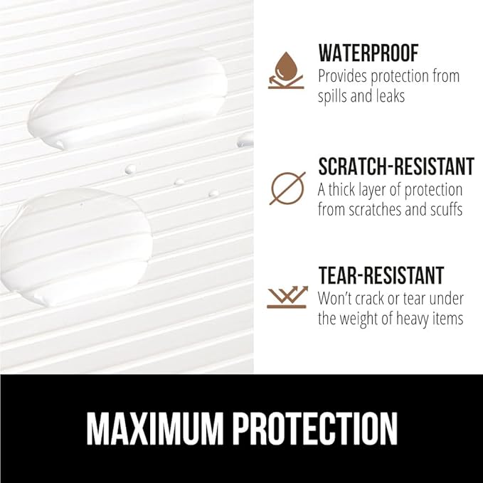 GORILLA GRIP DuraGuard Shelf Liner, 17.5x20 Non-Adhesive Cabinet Liners for Kitchen Drawers, Shelves, Refrigerator, Pantry Storage, Bathroom Closet, Durable Waterproof BPA Free Ribbed Plastic, Clear - Image 4