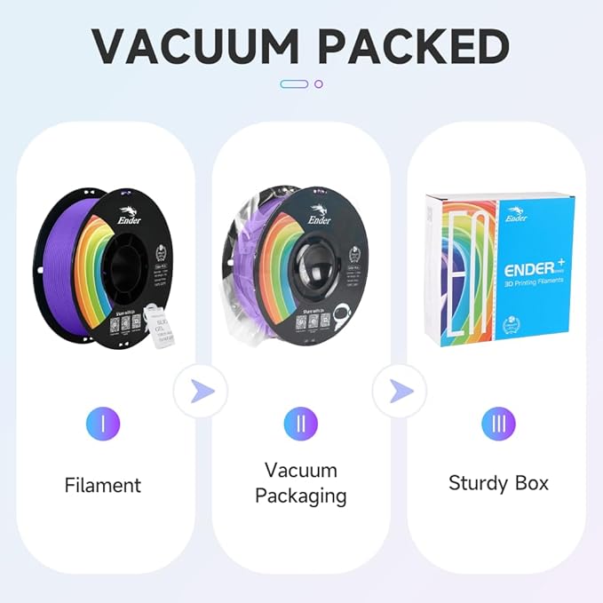 Creality 3D Printer Filament, PLA Plus Filament 1.75mm Violet, PLA Pro Toughness Upgraded Dimensional Accuracy +/- 0.03mm, 1KG Spool(2.2lbs) Ender PLA+ Filament for Most 3D Printer - Image 7