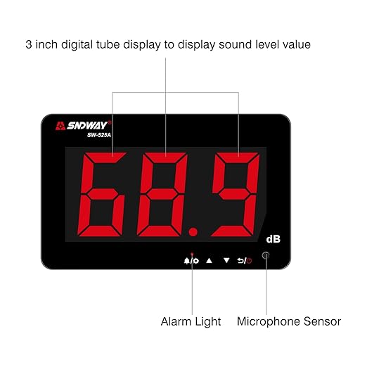 Decibel Meter 30dB-130dB, Wall Mounted Hanging Sound Level Meter for Classroom Noise, Large Screen SPL Meter with Alarm, USB Powered Noise Tester for Public Area/Restaurant - Image 5