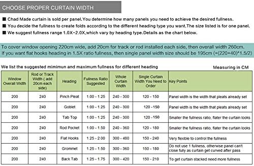 ChadMade Blackout Lined Premium Velvet Curtain Coral 72Wx102L Inch (1 Panel), Eyelet Grommet for Livingroom Bedroom Theater Studio, Leon Collection - Image 8