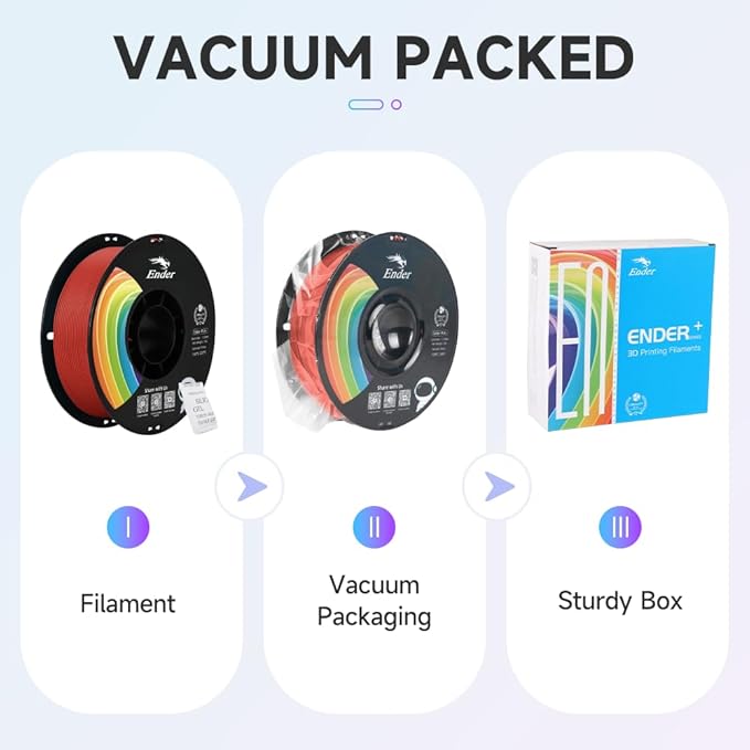 Creality 3D Printer Filament, PLA Plus Filament 1.75mm Deep Red, PLA Pro Toughness Upgraded Dimensional Accuracy +/- 0.03mm, 1KG Spool(2.2lbs) Ender PLA+ Filament for Most 3D Printer - Image 7