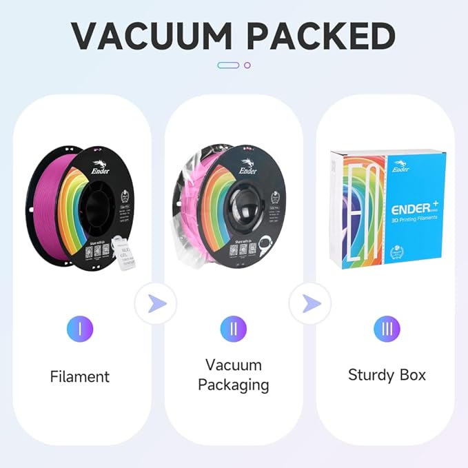 Creality 3D Printer Filament, PLA Plus Filament 1.75mm Deep Pink, PLA Pro Toughness Upgraded Dimensional Accuracy +/- 0.03mm, 1KG Spool(2.2lbs) Ender PLA+ Filament for Most 3D Printer - Image 7