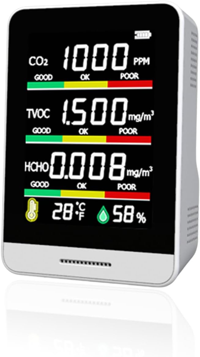 8-in-1 Air Quality Monitor | with Real-Time Temp, Humidity & Clock Display | Portable CO2, HCHO, TVOC, AQI Detector for Home, Office, Car by Unknown
