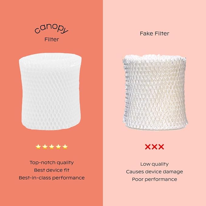 Canopy Original Bedside Humidifier Filters, Pack of 3 Filters, Replacement Filters - Compatible with Canopy Bedside Humidifiers, Made with Wood Pulp, Paper Filter, Replace Every Six Weeks - Image 4