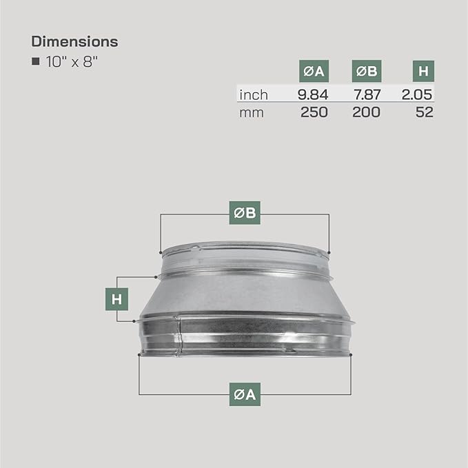 Vent Systems 10" Inch to 8" Inch Duct Reducer – Galvanized Steel HVAC Pipe Adapter Connector for Ventilation Exhaust and Grow Tents – Durable Metal Transition Fitting for Heating and Cooling - Image 2