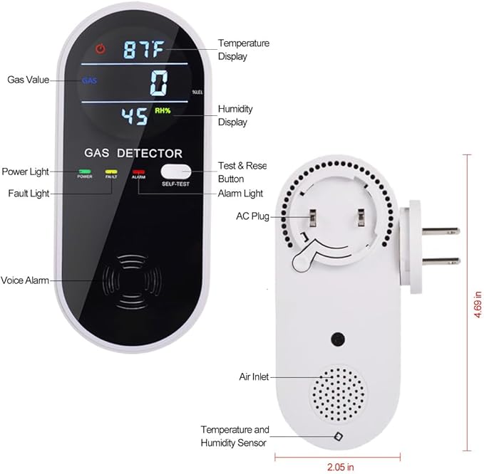 3-in-1 Combustible Gas Detector with Temperature and Humidity Display, Plug-in Portable Combustible Gas Leak Alarm，Natural Propane Gas Detector for Kitchen，Living Room，Bedroom. - Image 2
