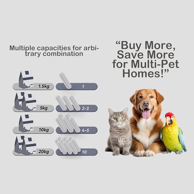Eco-Friendly Pet Food Desiccant - 100% Natural Clay Dehumidifying Sticks, 3-Size Bundle for Large/Small Storage Bins, Odorless Moisture Traps (1 set each of strip + cat paw.) - Image 8