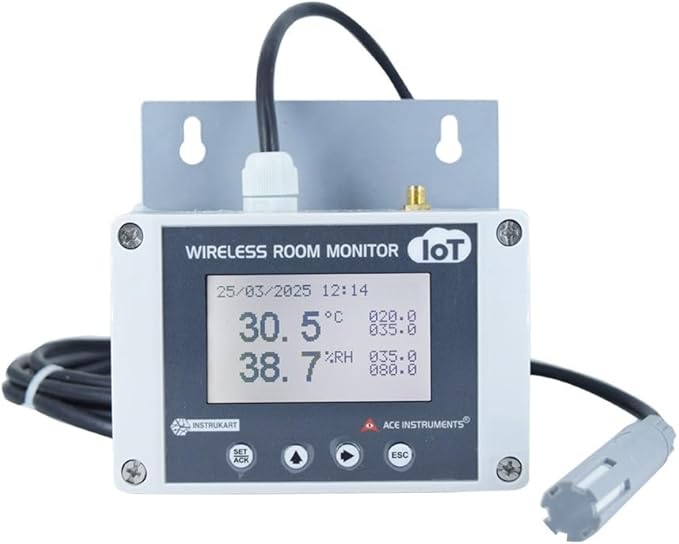 Server Room Temperature and Humidity Monitor curometer (Only SMS - 4G/LTE Version) for Data Centers, Seed Storages, Warehouse, Greenhouse Alongwith Factory Calibration Certificate Model: RHTx-SMS - Image 2