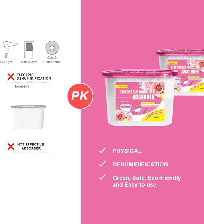 CANAGER Moisture Absorber Box, Lemon Rose-6 packs, Dehumidifier for Closet, Bedroom and Kitchen, Odor Eliminator,Moisture Absorber 12.5 oz. - Image 3