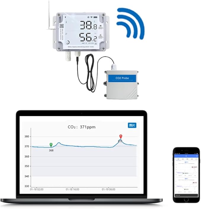 UbiBot CO2 Probe Compatible with GS1-A1RS/GS1-AETH1RS & SP1 - High Precision Environmental Sensor, Wide Range Monitoring, RS485, Lightning Protection - Image 5