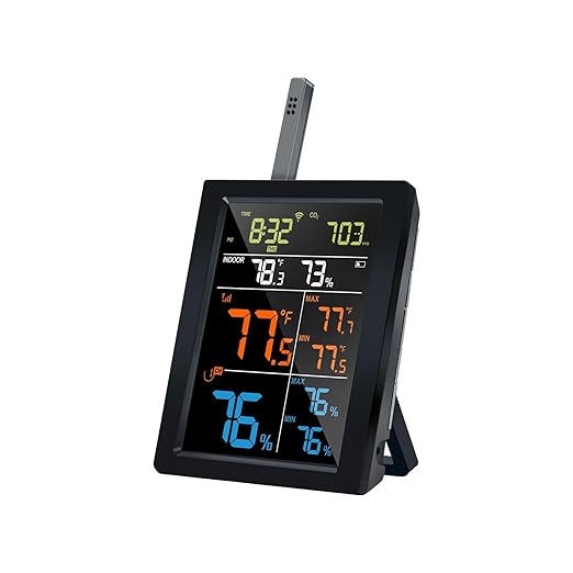 ECOWITT WN1821 Weather Station Kit, Includes WN1821 Indoor CO2 Detector Display Console, and Multi-Channel WN31 Thermometer and Hygrometer Sensor, 915 MHz - Image 2