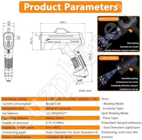 Anti-Static Gun - Handheld Static Eliminator for Electronics, Precision Machinery & Assembly - Effective Air Gun for Electronic Labs & Anti-Static Balancer - Image 7