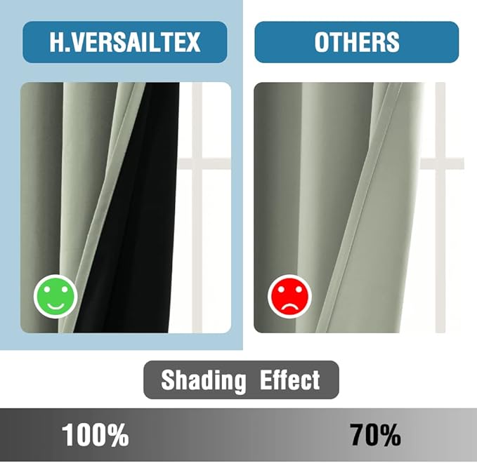 H.VERSAILTEX 100% Blackout Curtains for Bedroom Thermal Insulated Blackout Curtains 108 Inches Long Rod Pocket/Clip Rings Curtains for Living Room with Black Liner 2 Panels, Light Sage - Image 6