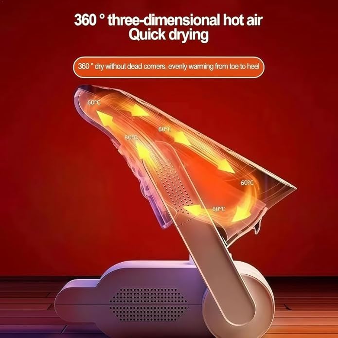 Shoe Dryer with Temperature Display,Electric Shoe Dryer and Warmer for Boots,Sneakers,Gloves Fast Drying and Deodorizing,Adjustable Timer,Overheat Protection - Image 5