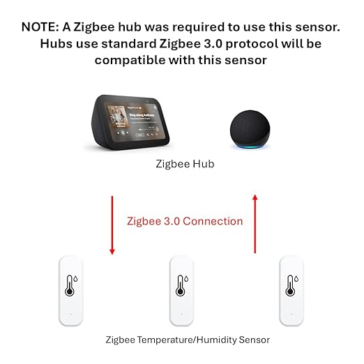Zigbee Temperature Sensor (No Display X2) - Image 2