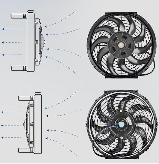 Amtrak Solar Powerful Attic Exhaust Fan Quietly Cools your House Ventilates your house, garage or RV and protects against moisture build-up (12" Fan 10" Blade Only) - Image 5