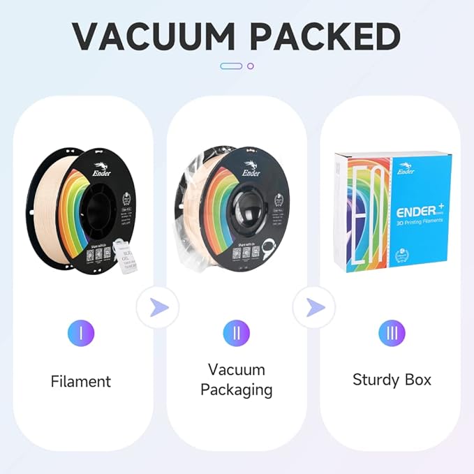 Creality 3D Printer Filament, PLA Plus Filament 1.75mm Beige, PLA Pro Toughness Upgraded Dimensional Accuracy +/- 0.03mm, 1KG Spool(2.2lbs) Ender PLA+ Filament for Most 3D Printer - Image 7