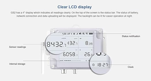 Ubibot Thermometer Hygrometer, Wireless Temperature Data Logger, Remote Humidity Monitor for Refrigerated truck Free App Email Alarm, IFTTT 2.4GHz only (GS2 EC/PH) - Image 3