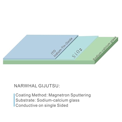 Qunguan ITO Coated Conductive Glass Substrate Slides quadrate superconducting Low Resistance ≤15 ohm/sq (24×24×1.1mm 100pcs) - Image 2