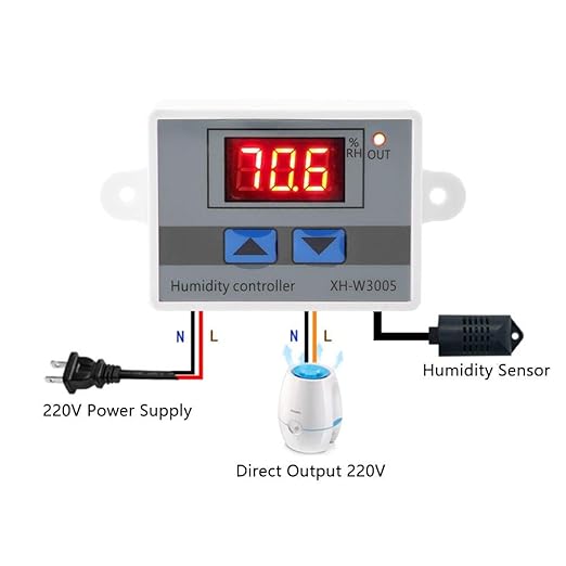 Digital Humidity Controller, XH-W3005 Digital Hygrometer Switch Controller 12V / 24V / 220V, Humidity Range 00%~99% RH(12V) - Image 3
