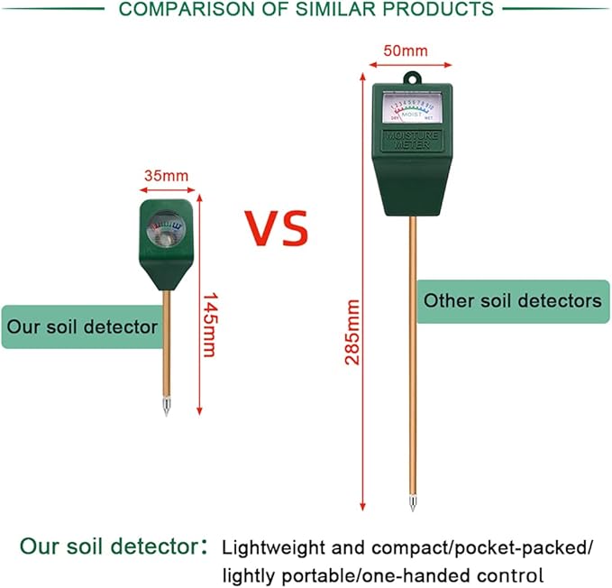 Soil Moisture Meter Mini Size Humidity Tester Suitable For Lawn Care Gardens Potted For Indoor And Outdoor Use Plant Care Accessories Indoor Tools - Image 2